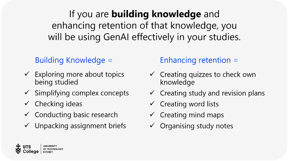 Use GenAI effectively by building knowledge (explore more about topics, simplify complex topics, check ideas, conduct basic research, unpack assessment briefs) and enhance retention (create quizzes, study/retention plans, word list, mind maps)